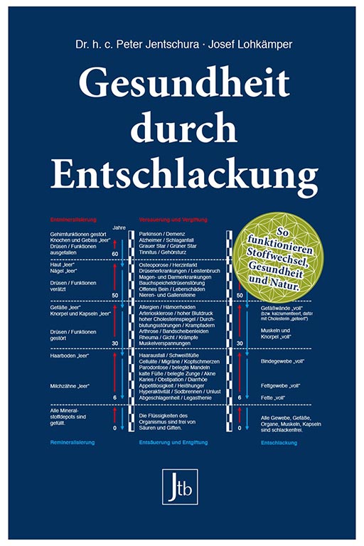 Bücher