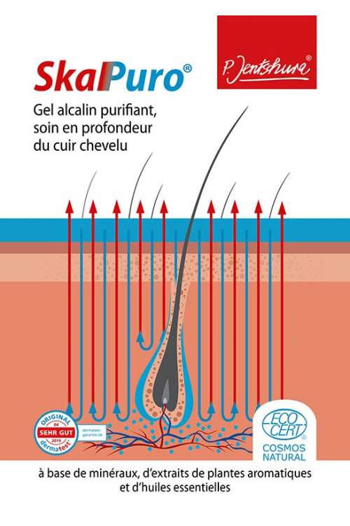 SkalPuro, Flyer (F)