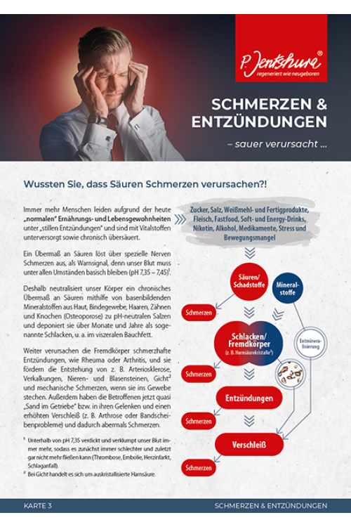 Karte FIT ´Schmerzen´  DIN A5