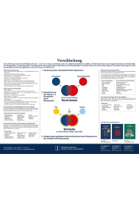 Faltblatt Verschlackung / Entschlackung